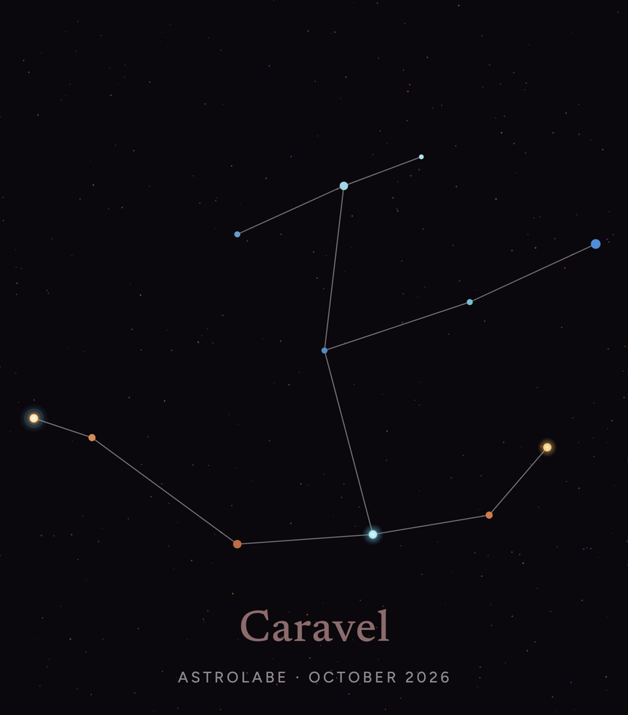 Astrolabe October 2026 Caravel